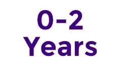products for 0-2years
